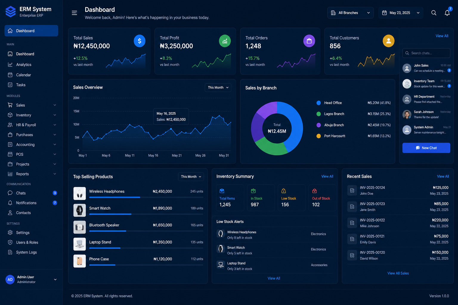 ERP System